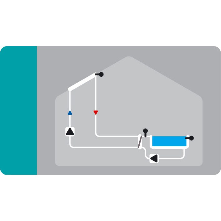 STDC Temperatur Differenzregler Sorel - Heizung99.de