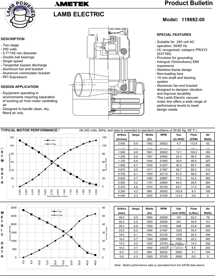 Saugmotor 1560 Watt - Heizung99.de
