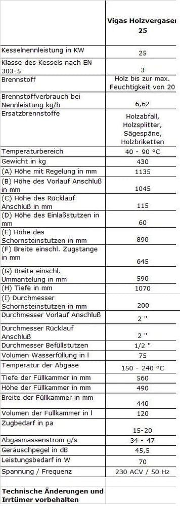 Vigas 40 mit AK 4000 Regelung - Heizung99.de