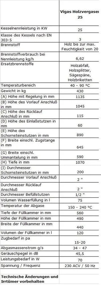 Vigas 40 mit AK 4000 Regelung - Heizung99.de