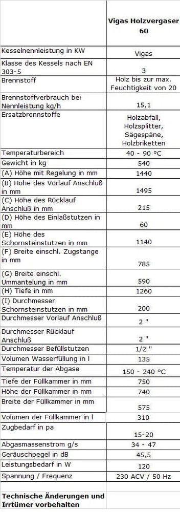 Vigas 60 mit AK 4000 Regelung - Heizung99.de