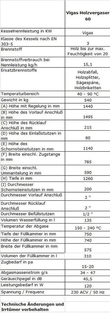 Vigas 60 mit AK 4000 Regelung - Heizung99.de