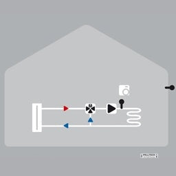 MHCC Witterungsgeführter Heizungsregler - Heizung99.de
